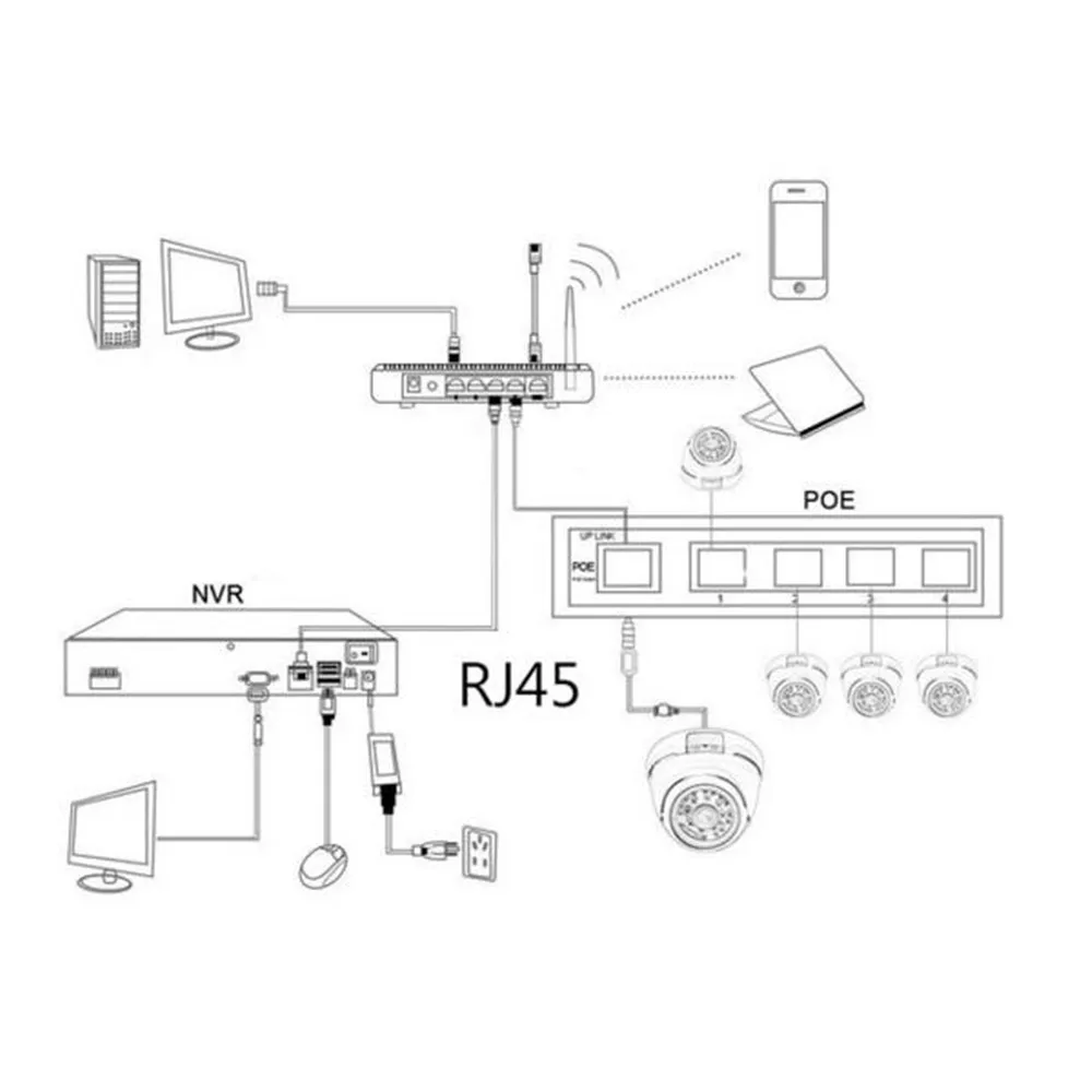 Камера s De Seguridad HD 1080P беспроводная WiFi камера IP камера видеонаблюдения 5X зум наружная ИК камера видеонаблюдения CCTV безопасность