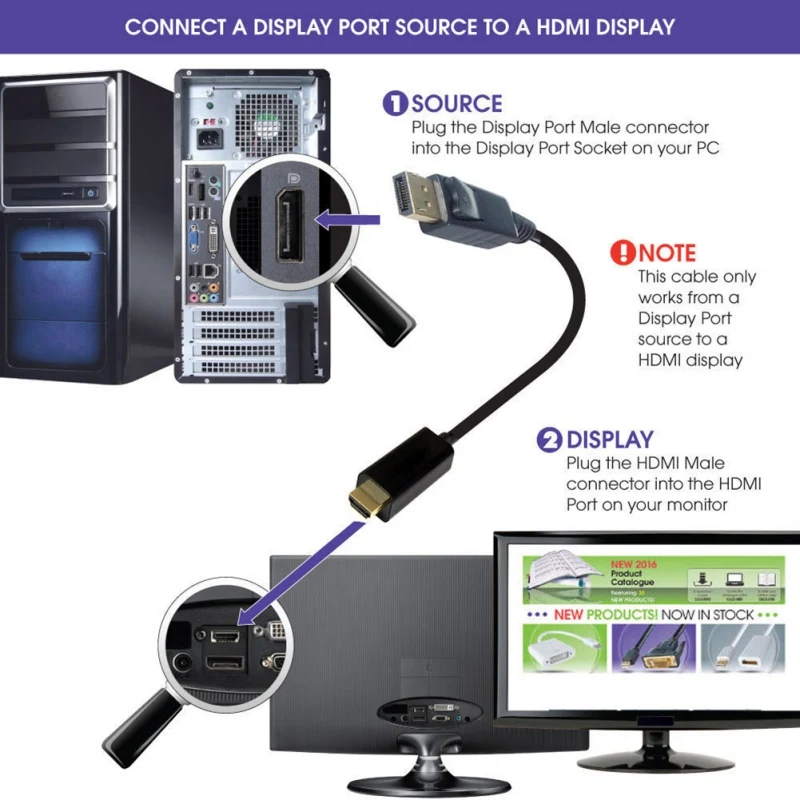 DP к HDMI кабель DisplayPort 1080P видео аудио кабель папа-папа адаптер кабель для ПК HDTV проектор Ноутбук 11