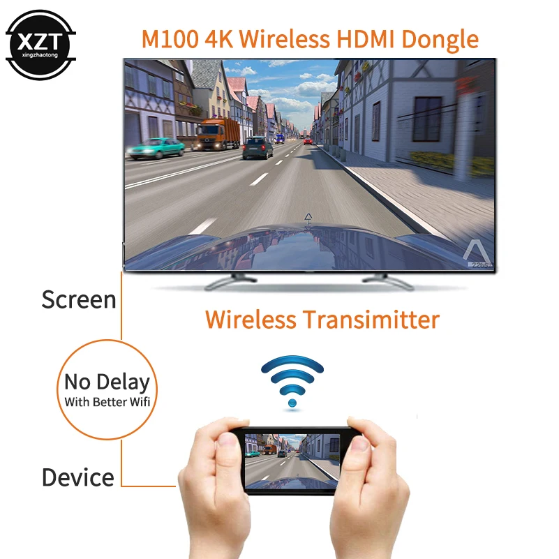 Mirascreen 2 4 г/5G 4K Беспроводной совместимому с HDMI ТВ палка DLNA обмена потоковыми