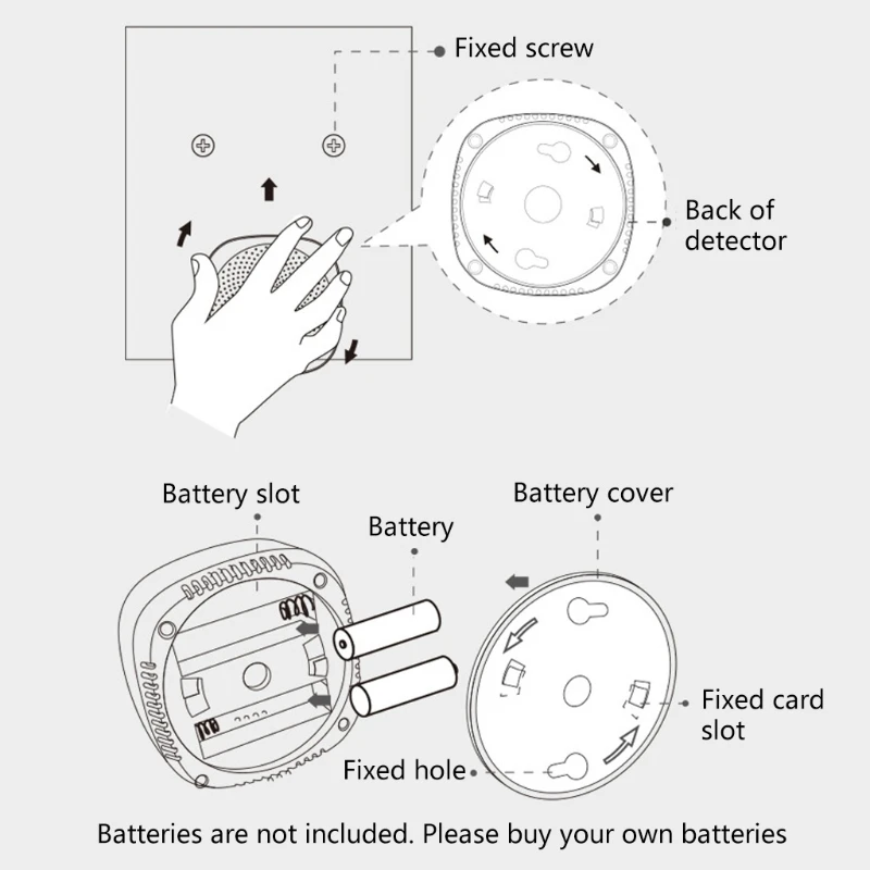 

CO GAS Leak Carbon Monoxide Detector LPG Combustible Leakage Coal Alarm Sensor J2HC