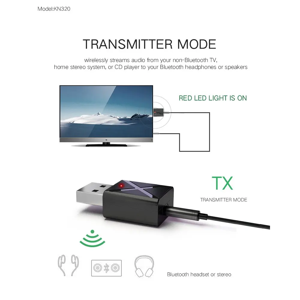 USB Bluetooth трансмиттер Мини V3.0 Аудио передатчик стерео адаптер для ТВ iPod Mp3 Mp4 PC |
