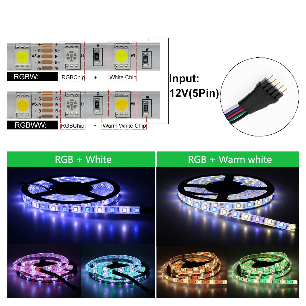 Wifi/Bluetooth RGB RGBW набор светодиодных лент DC12V Светодиодная лента 5050 5 м 300 светодиодный s+ wifi/Bluetooth контроллер+ адаптер питания