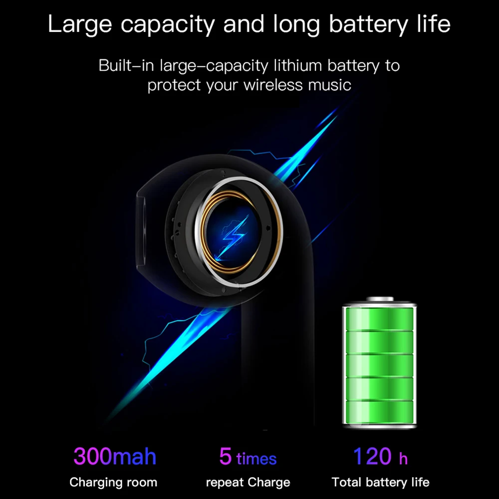 HIFI звук беспроводные наушники Bluetooth V5.0 TWS светодиодный дисплей 1000 мАч mang Power Bank