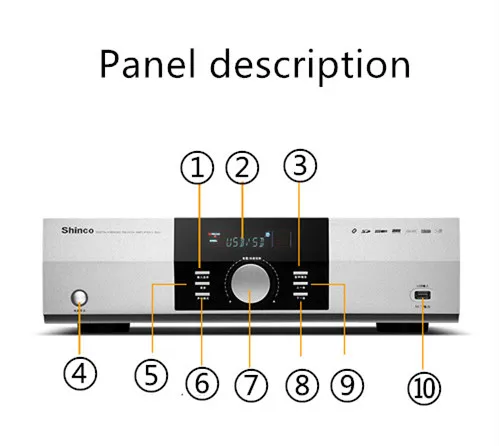 S9007A домашний кинотеатр HIFI усилитель 5,1 350 Вт Bluetooth волоконный коаксиальный U диск SD высокой мощности KTV Цифровой караоке высокая точность
