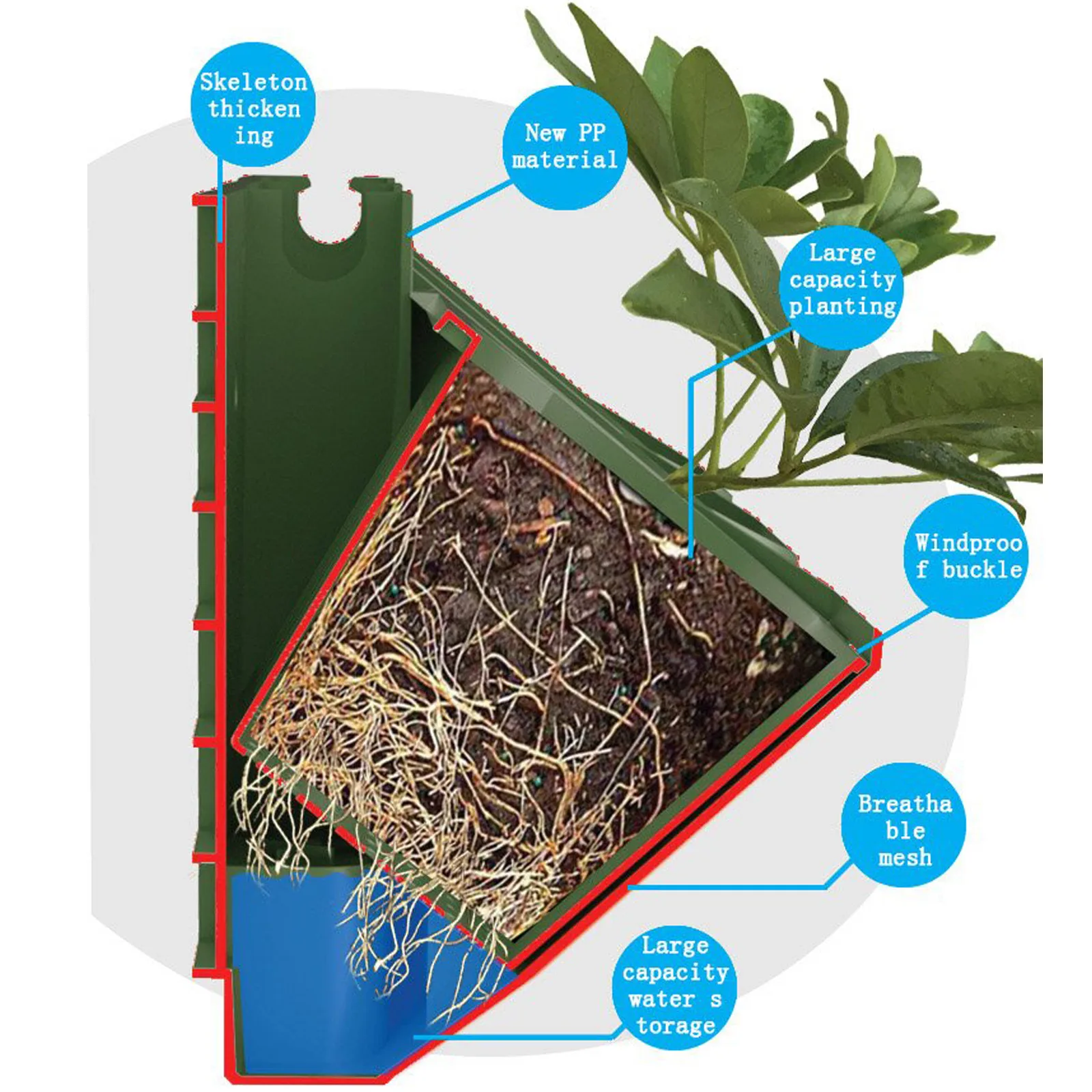 Вертикальный Зеленый горшок для растений настенный цветочный многослойный