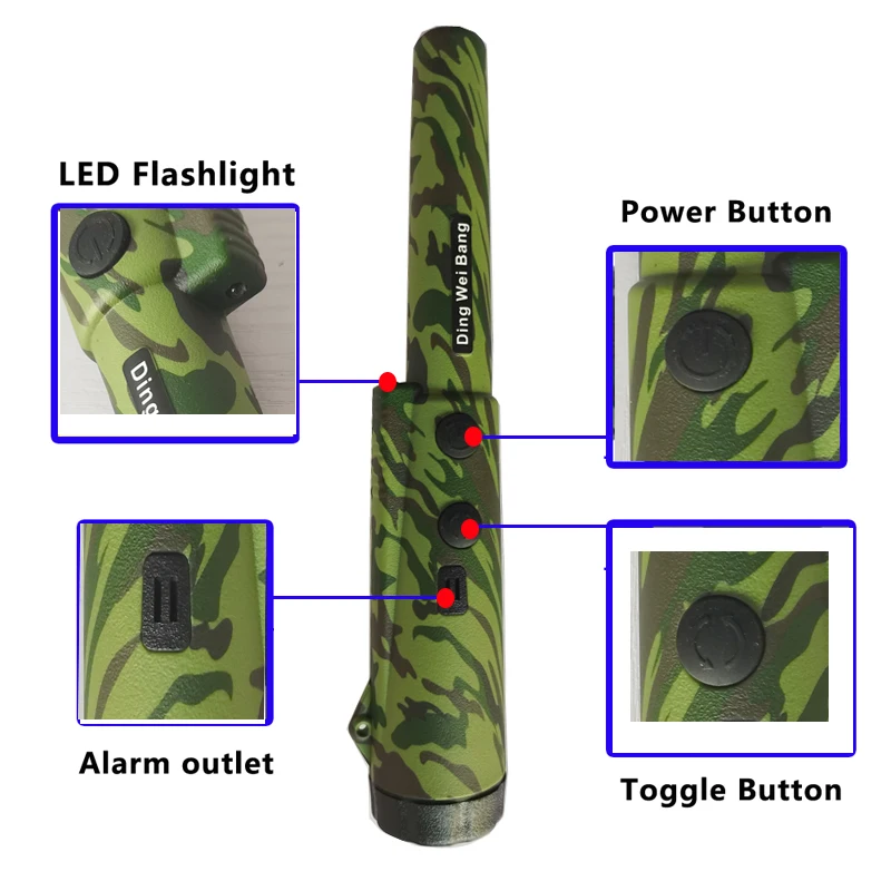 Портативный инструмент для защиты от брызг и заземления IP66