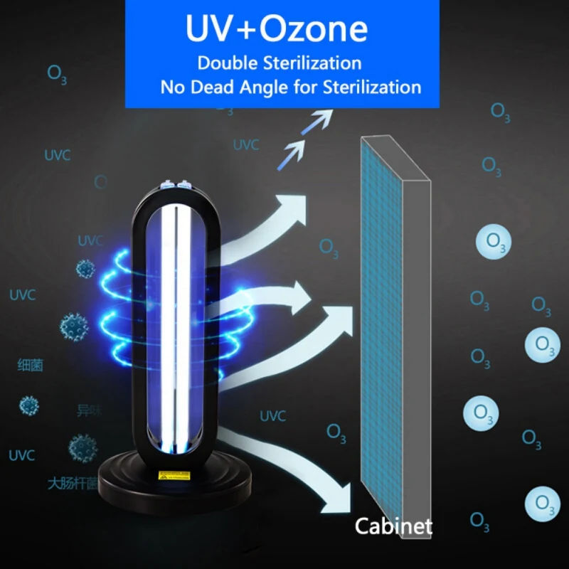 

UV Light Disinfection 58 Watt UV Light With Remote Control UV Germicidal Light Sterilizer for Living Room Bedroom
