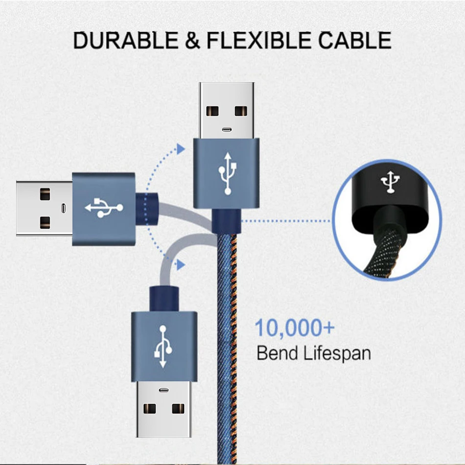 Микро кабель в джинсовой оплетке с разъемом типа C USB для зарядки шнур Samsung S8 Xiaomi