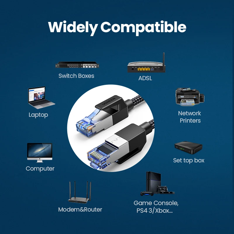 Ethernet-кабель Ugreen Cat8 RJ 45 Сетевой Кабель SFTP Lan RJ45 патч-корд для PlayStation PS 4 роутера