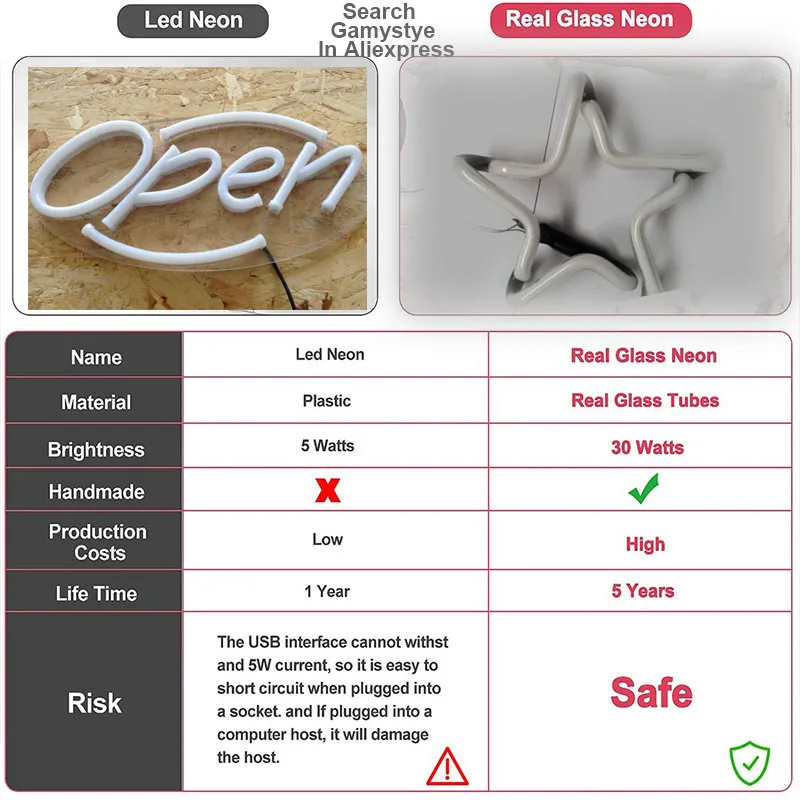 Неоновая вывеска для бензиновых ламп Musgo лампа из индии стеклянные трубки декора