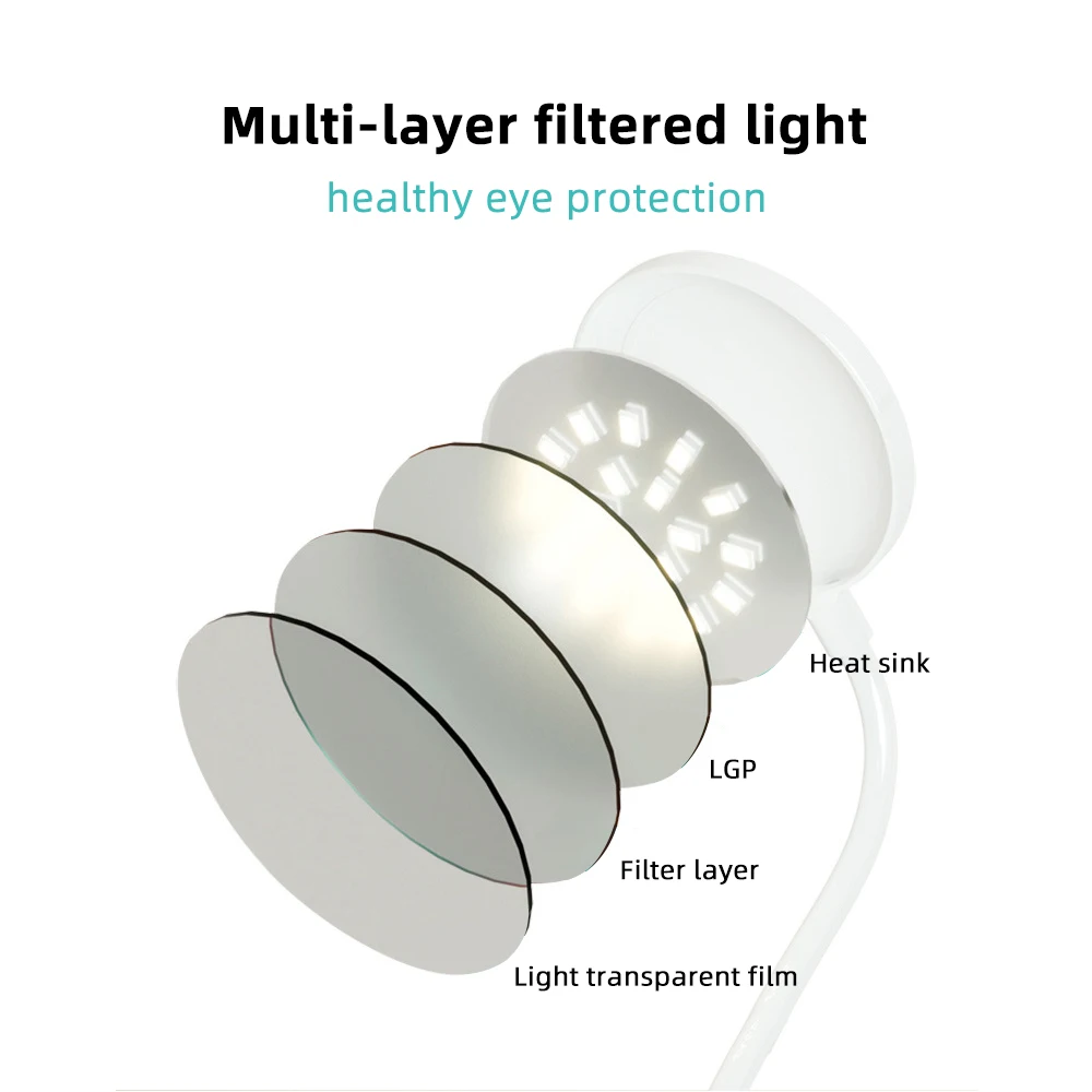 Светодиодный настольный светильник с сенсорным выключателем регулируемой