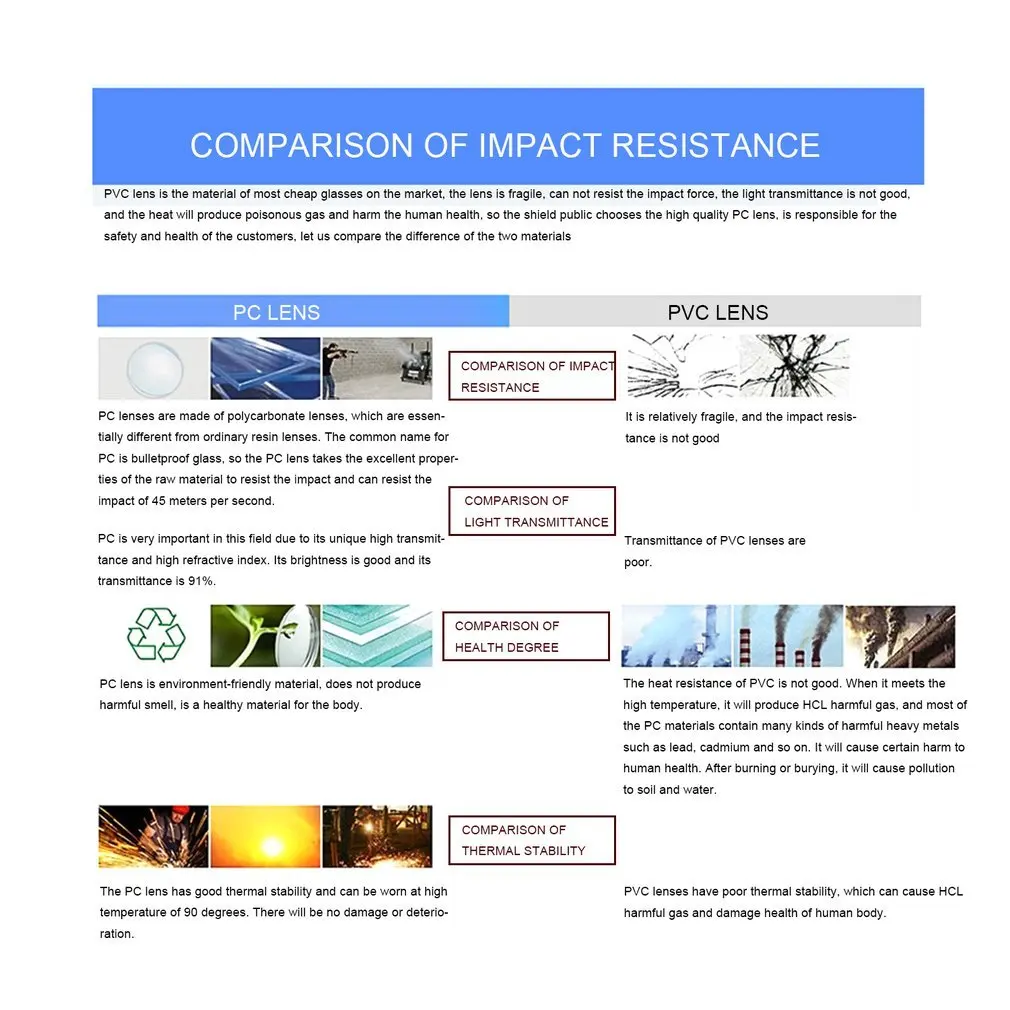 Велосипедные очки унисекс спортивные солнцезащитные UV400 велосипедные для