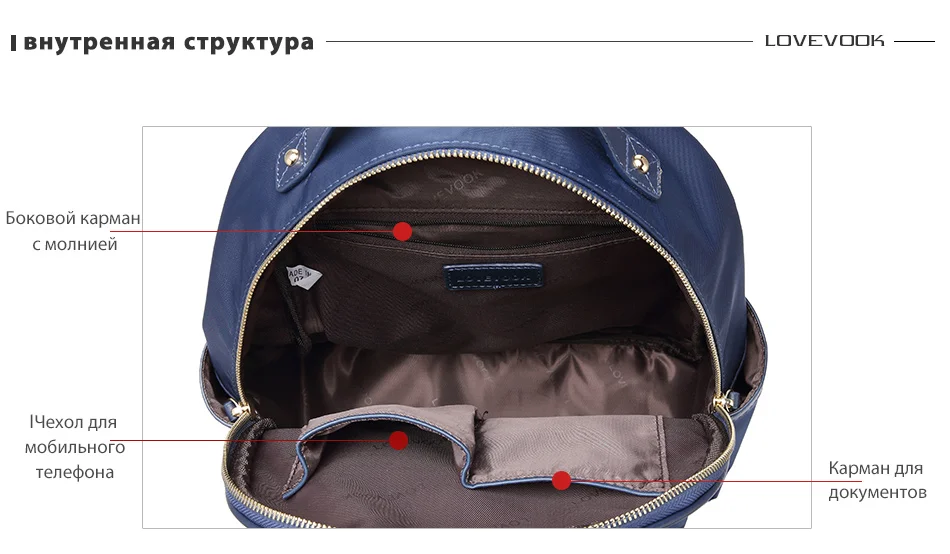 Женский рюкзак LOVEVOOK, школьный портфель для девочки, маленькая повседневный сумка в руках для школы и путешествия, водонепроницаемый синий рюкзак из оксфорда
