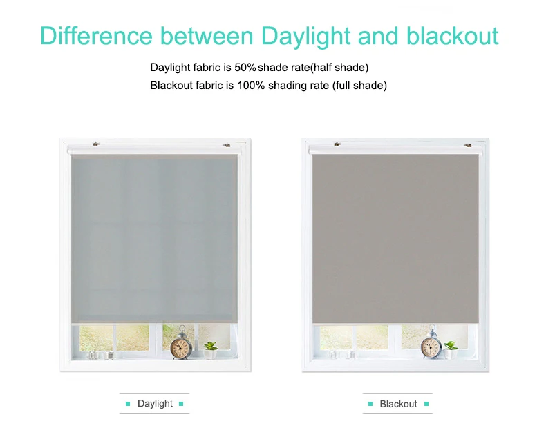 Valance дизайн оконные жалюзи буровая система сплошной цвет рулонные для