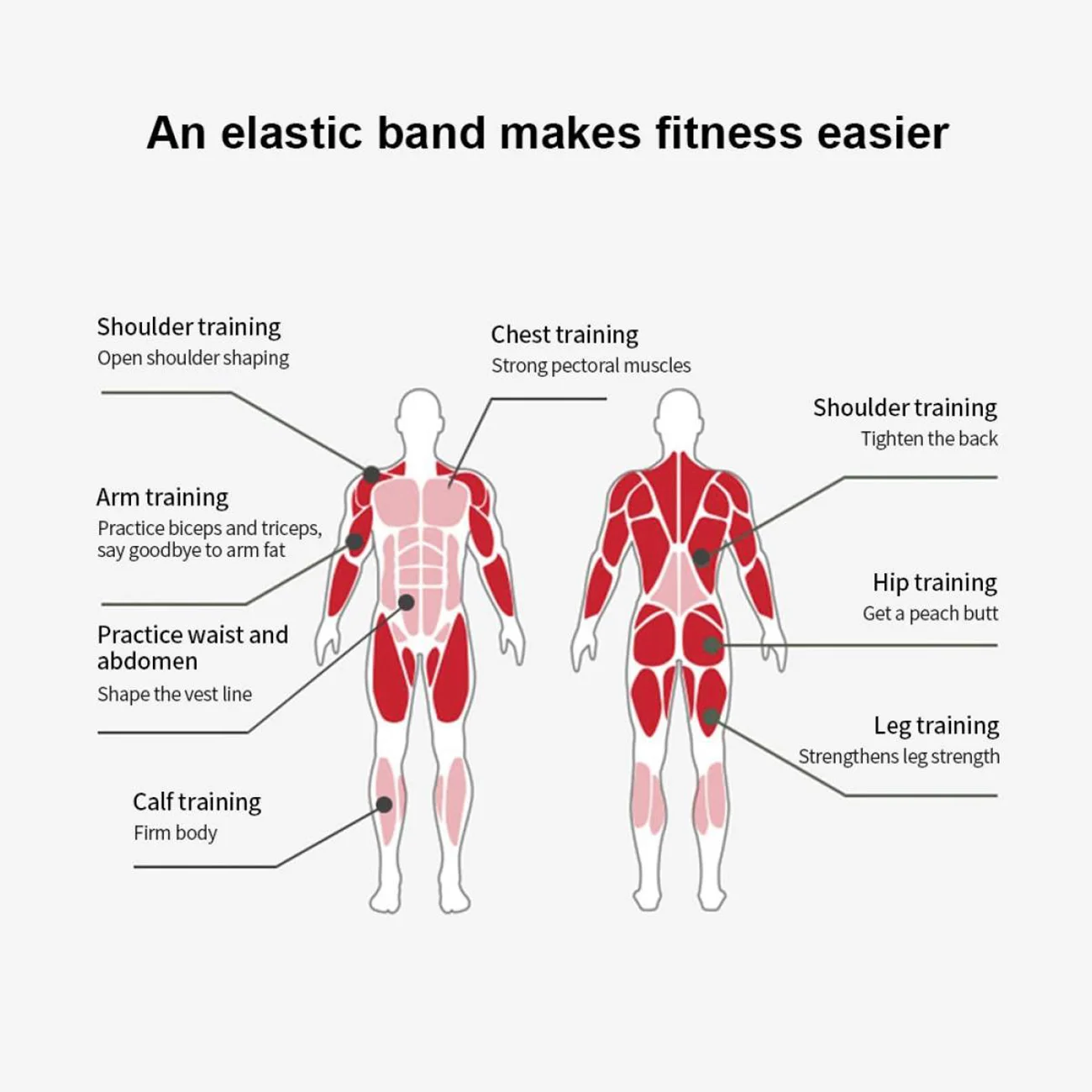 

Unisex 208cm Pull Up Elastic Band Natural Latex Resistance Bands Gym for Fitness Strengthen Power Training Pilates Home Workout