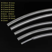 %cf%860 8%cf%8615mm 21 ultra thin transparent heat shrinkable tube 5m10meter cable wire audio headphone wire 2 times shrink soft sheath
