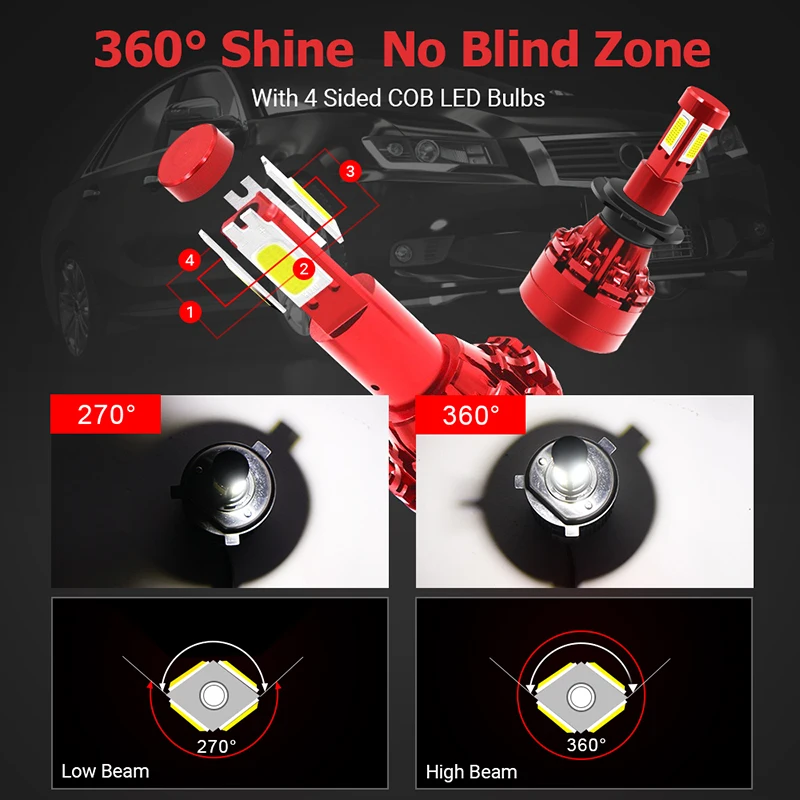 2PCS LED 360 H7 Headlight Bulb 16000LM 4 Side COB LED H4 H1 H11 H8 HB3 HB4 Auto Fog Lights 12v 24v Car Lights for Hyundai/Skoda