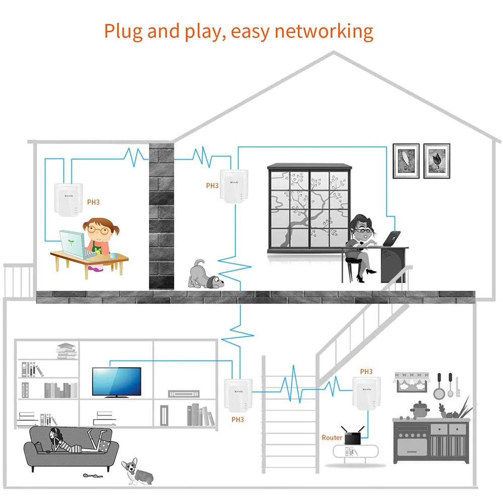 Комплект адаптеров Tenda PH3 AV1000 1 порт Gigabit Powerline до 1000 Мбит/с P3 Ethernet PLC|Сетевые
