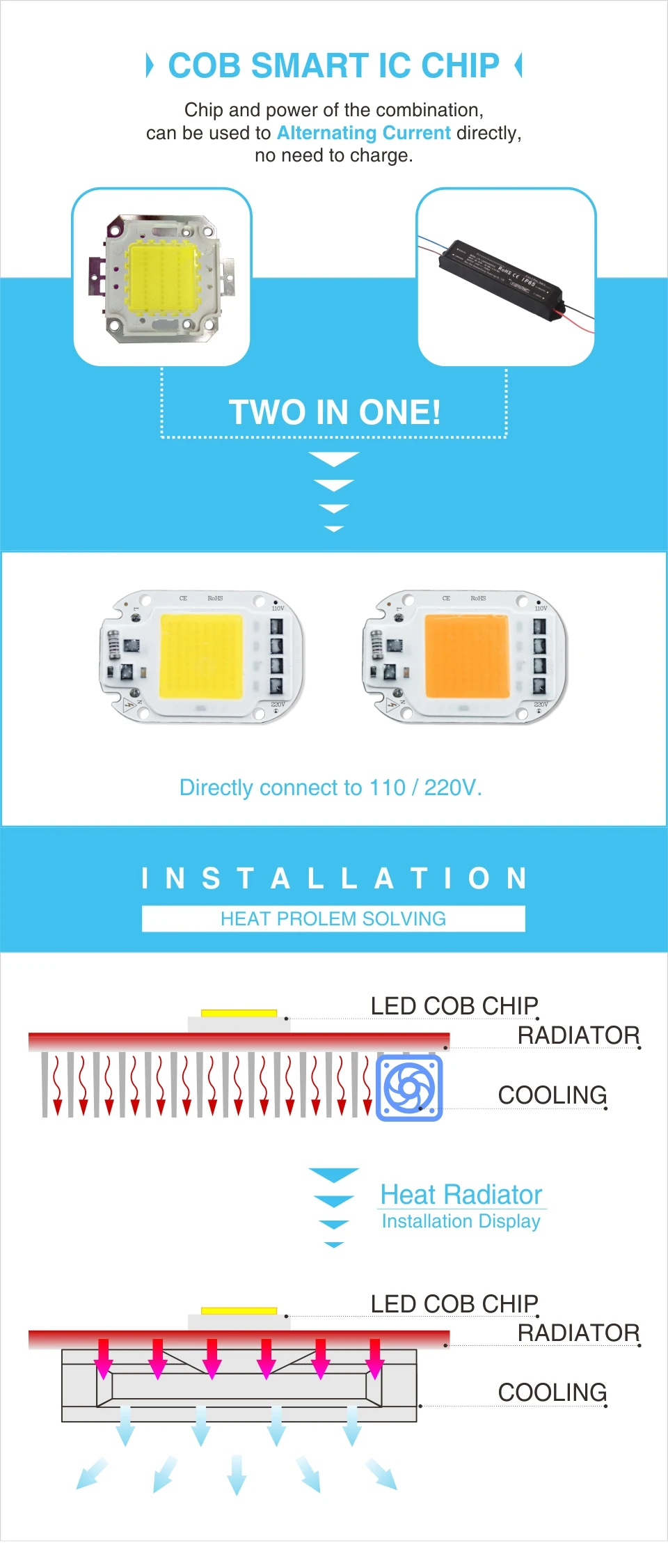 Светодиодный COB Чип Красочный 50 Вт 30 Вт 20 Вт 110 В 220 В Смарт IC чип для DIY Точечный светильник из бисера красная лампа зеленый желтый теплый натуральный белый
