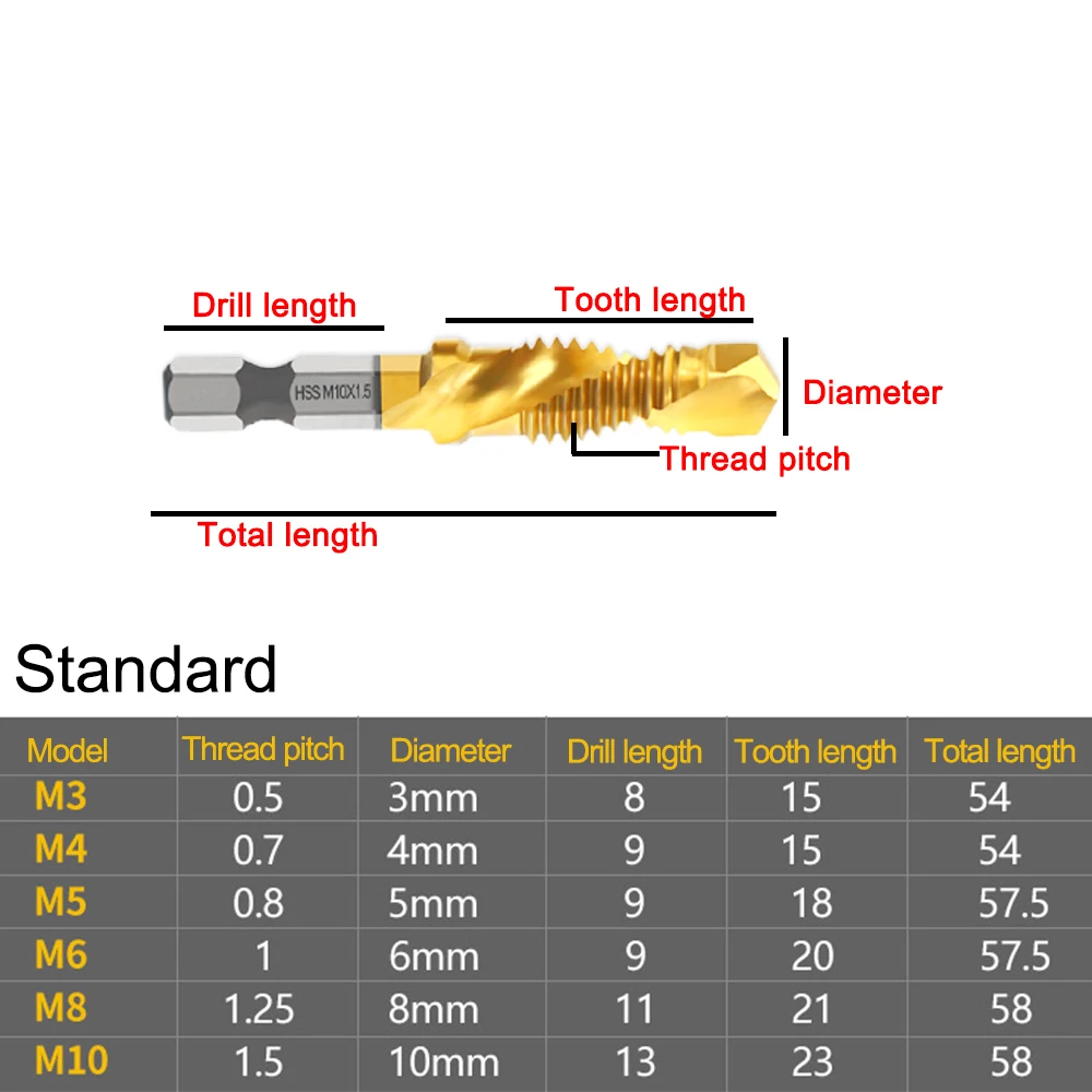 HSS нитки метрическое сверло под Метчик набор сверл с шестигранным хвостовиком