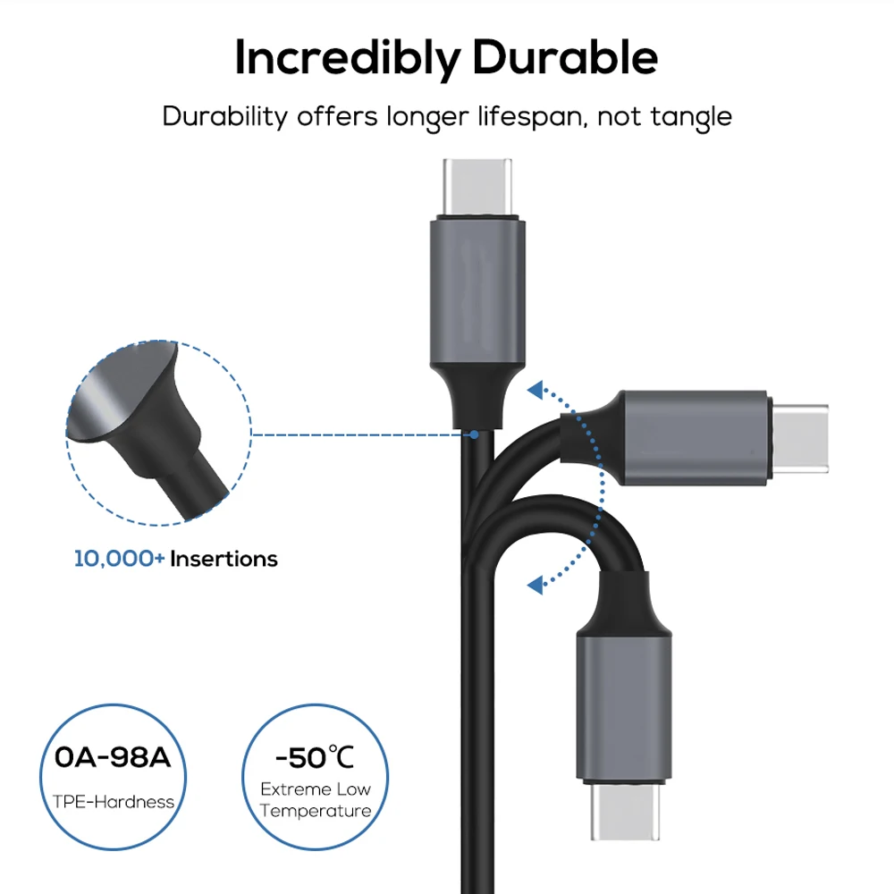 D-Line2 Быстрая зарядка USB 3,0 usb type C кабель напряжение и ток дисплей синхронизации данных USB-C кабель для Xiaomi A1 samsung S9 huawei