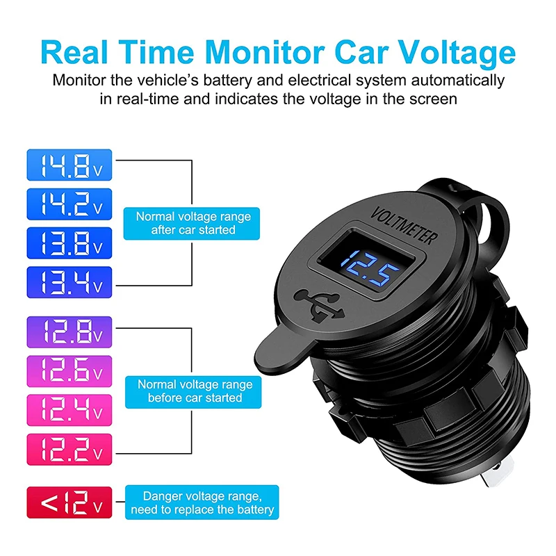 QC3.0 Dual USB Зарядное устройство розетка 12V/24V Водонепроницаемый с светодиодный