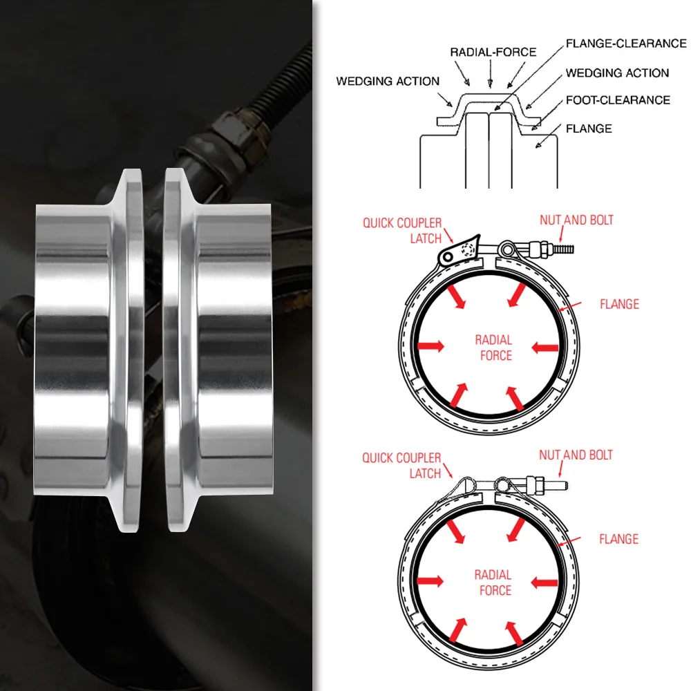 WLR RACING - (2PC/LOT) 2&quot V-Band Flange High Quality Stainless Steel 304 V Band WLR-VFN2 | Автомобили и мотоциклы