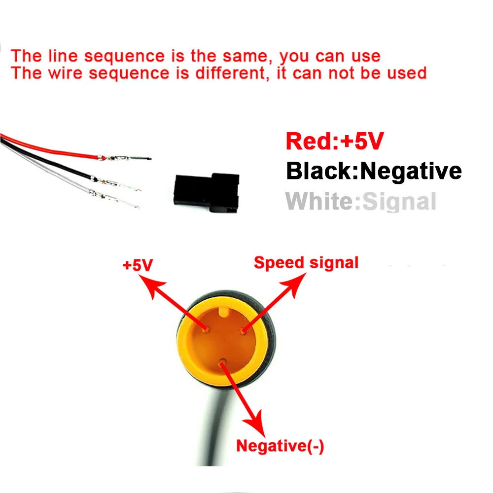 Wuxing электрические велосипеды правой ручки 20X полтвист дроссельная заслонка