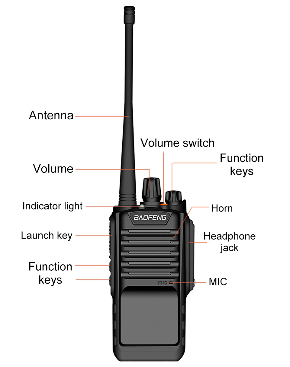 2 шт. BAOFENG BF-9700 8 Вт длинная Водонепроницаемая рация UHF Ручной CB любительский радиоприемник FM HF трансивер BF 9700 Woki Toki UV-9R
