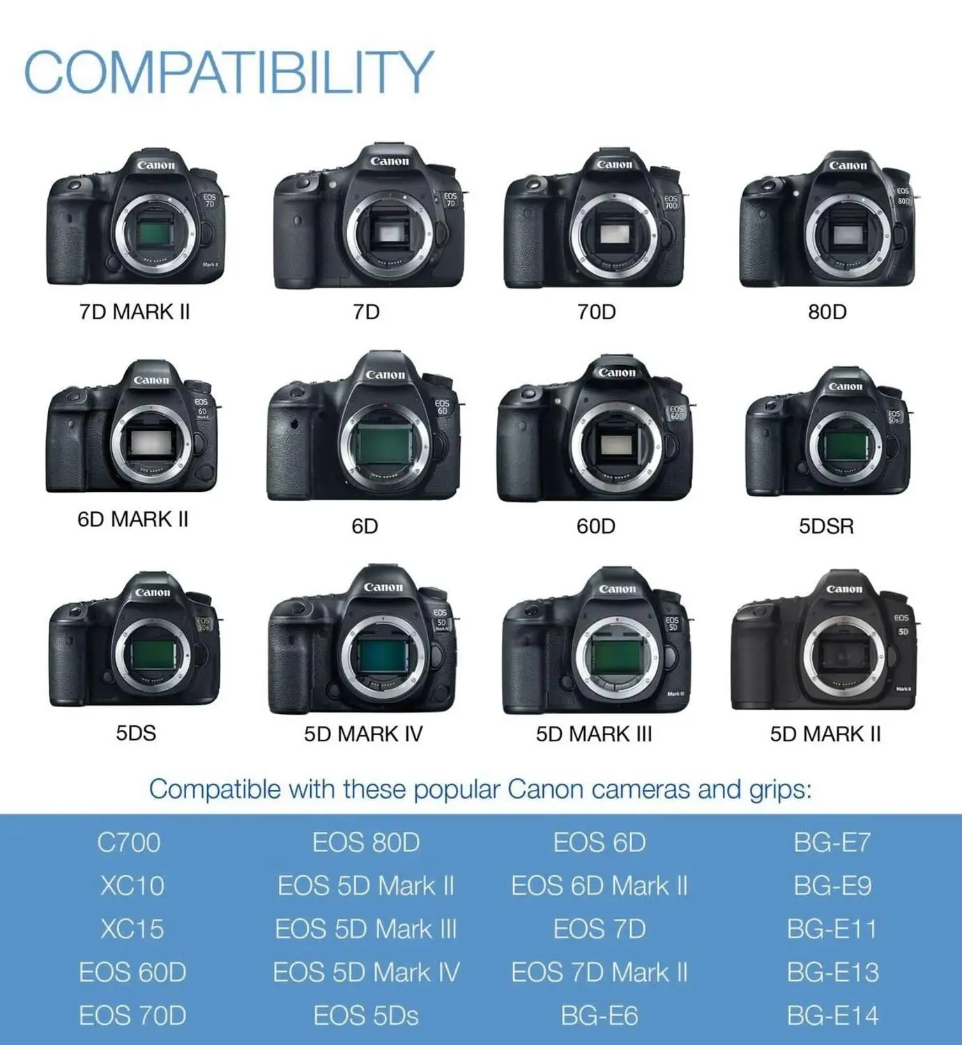 Аккумулятор для Canon E XC 10 MARK III 5d IV EOS 5Ds 6d 7d II зарядное устройство с двумя USB-портами