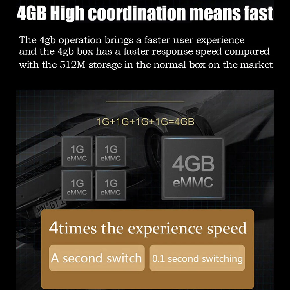 ТВ приставка Mini H96 MAX + на Android 9 0 4 32 ГБ 4K USB 3 0|ТВ-приставки и медиаплееры| |