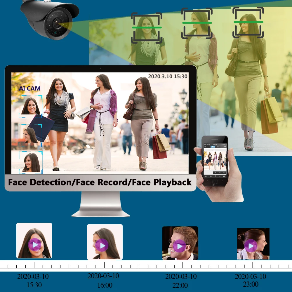 Камера видеонаблюдения AHD 4 МП аналоговая цилиндрическая камера HD для помещений и