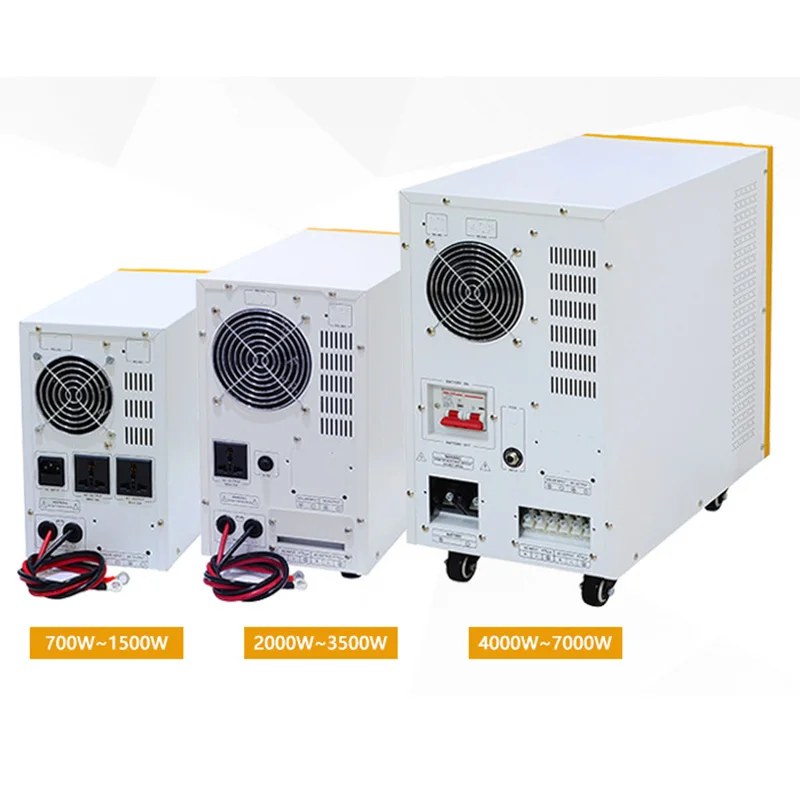 Обновленная немодулированная Синусоидальная сетка встроенный тороидальный