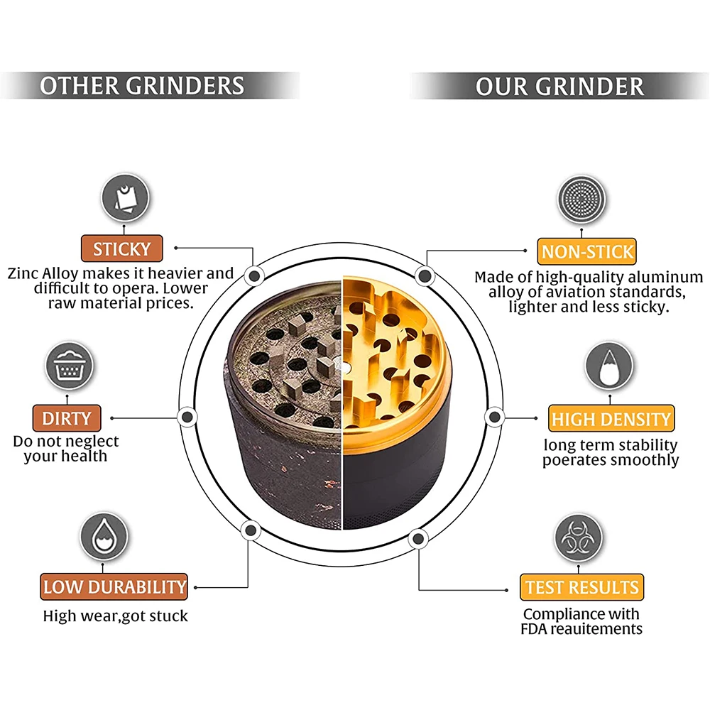 Многоцелевая шлифовальная машина из авиационного алюминиевого сплава большой