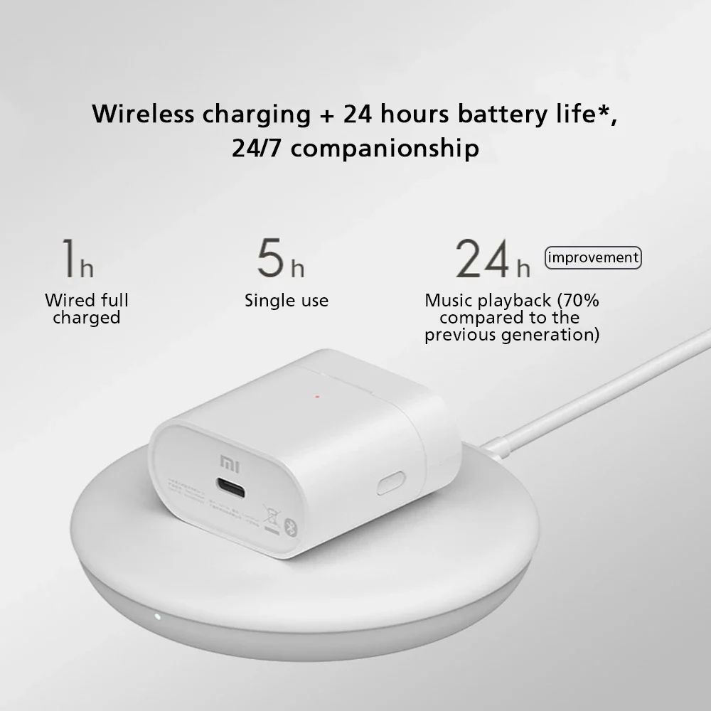 Беспроводные наушники Xiaomi Airdots Pro 2S TWS Mi True Earbuds Air LHDC сенсорное управление двойной