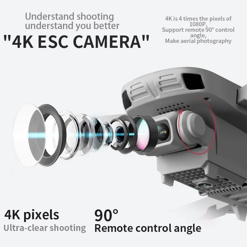 Лучший профессиональный Квадрокоптер F8 с камерой 4K GPS Wi-Fi FPV передачей