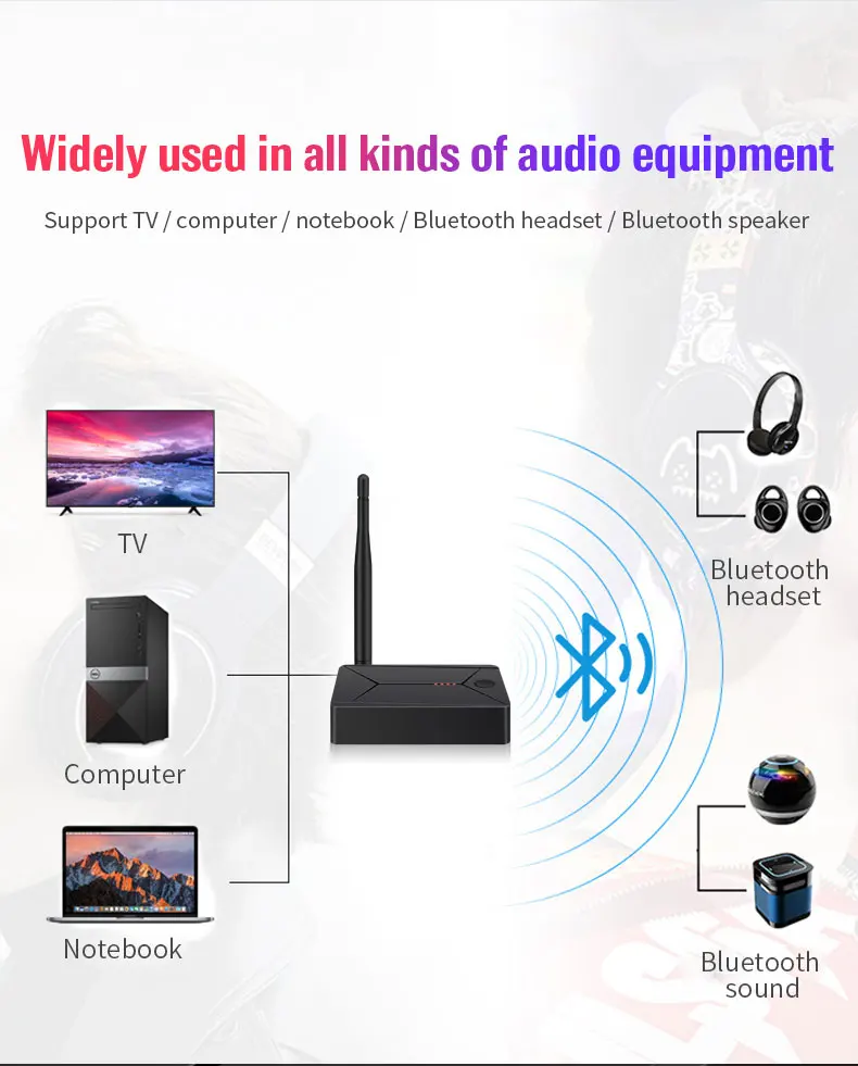 Bluetooth 5 0 аудио передатчик 3 мм AUX коаксиальный Оптический волоконный разъем стерео