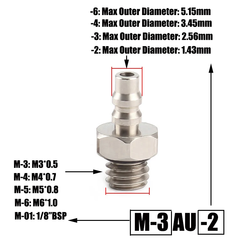 Переходник M3 M4 M5 M6 1/8 &quotBSP с наружной резьбой пневматический колючий фитинг для