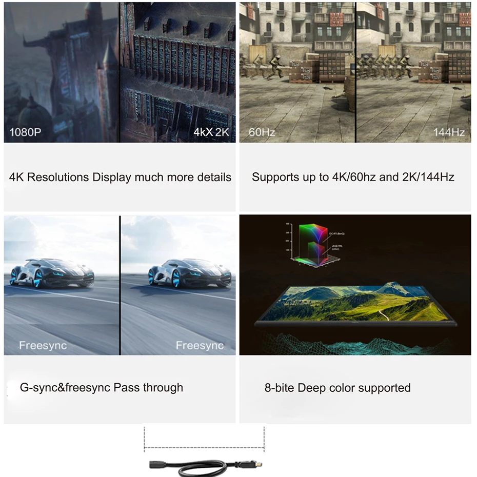4K Displayport Удлинительный кабель штекер гнездо DP удлинитель Displaport 1 2 до 144