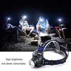 Светодиодный головной светильник T6 с телескопическим зумом, USB аккумуляторная лампа для майнинга, вращающийся светильник для рыбалки с углом освещения, лампа с белым светильник