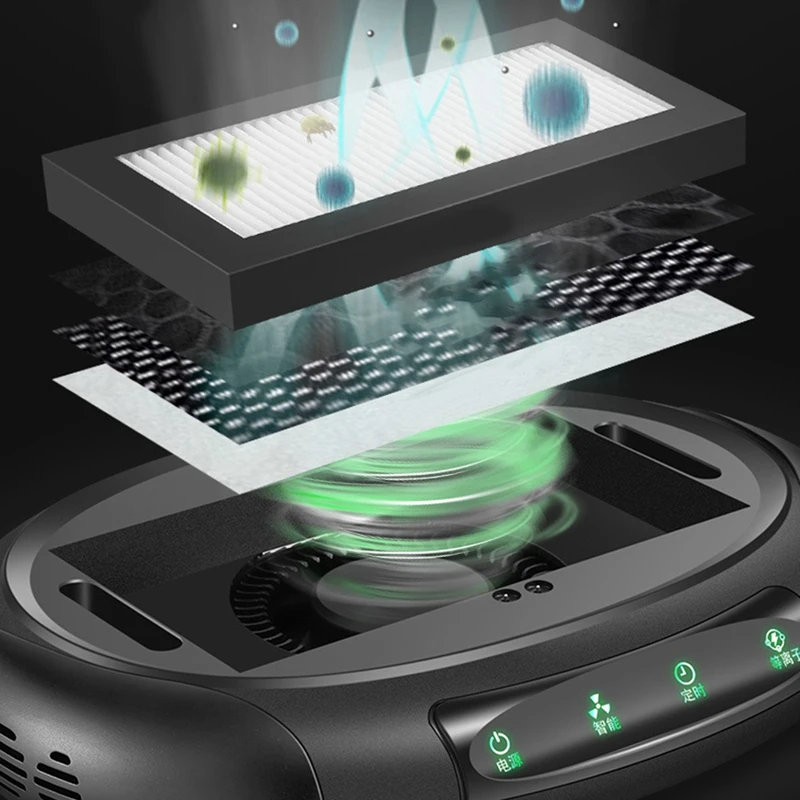 

HOT-Car Negative Ion Air Purifier, Household Aromatherapy Air Purifier, Solar Air Purifier