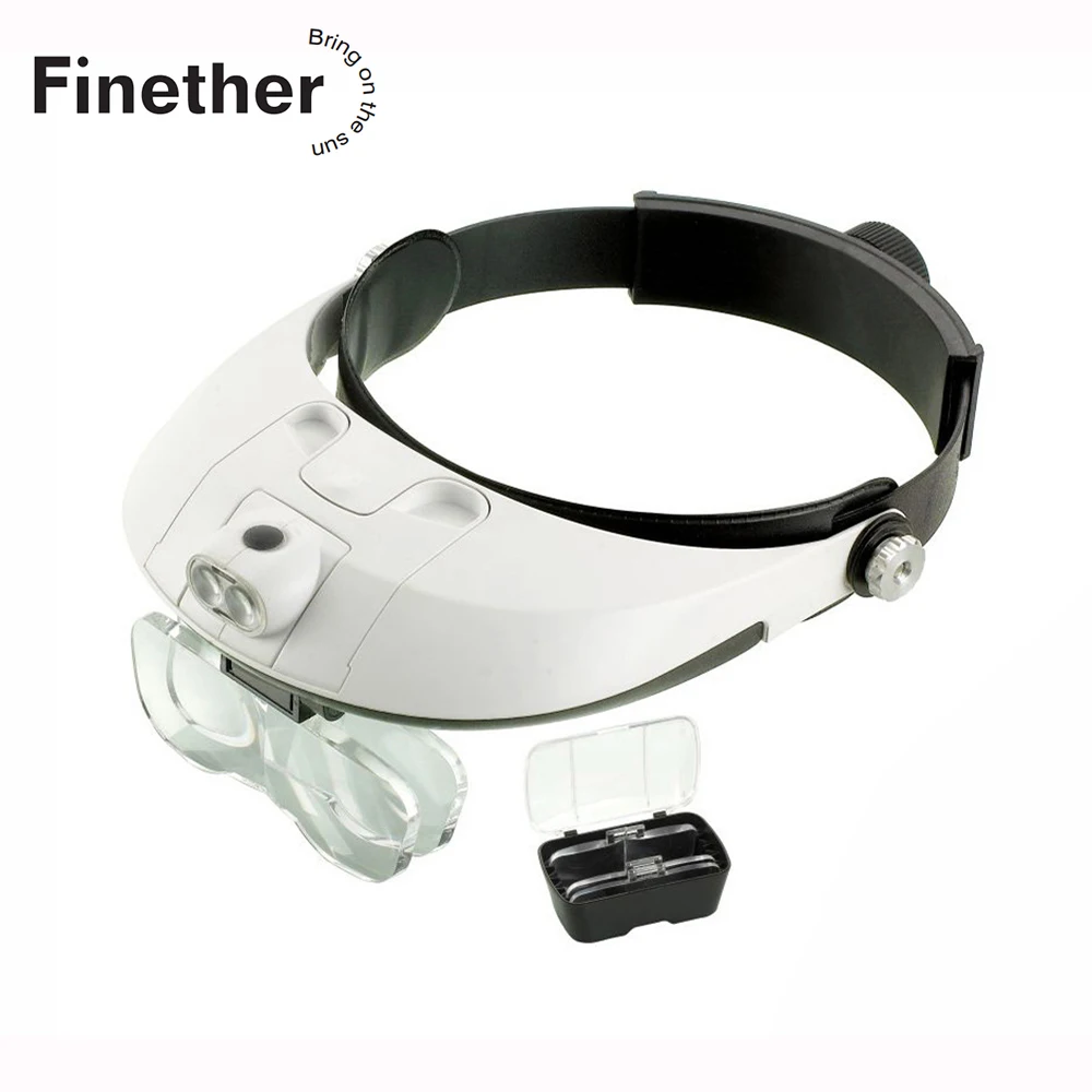 Finether Регулируемый фонарик на голову Съемная светодиодная повязка с подсветкой