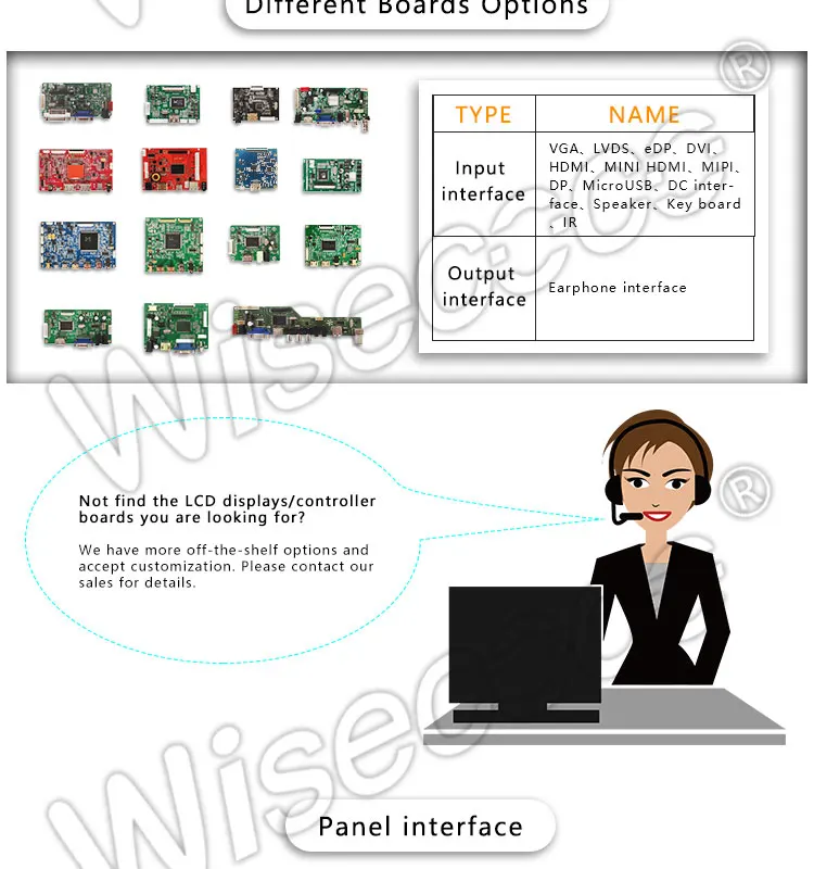 Wisecoco 12,3 дюймовый ips дисплей 1920*720 ЖК-дисплей с HDMI VGA плата контроллера