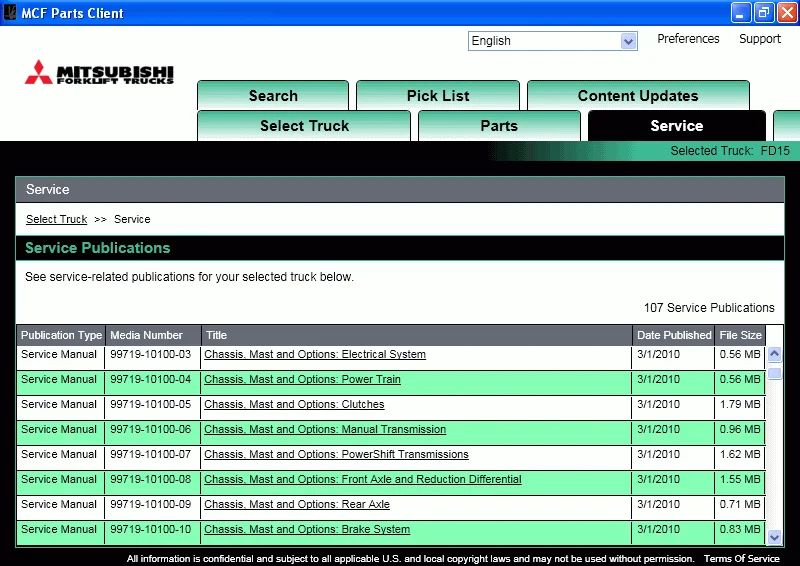 Руководство по ремонту вилочного погрузчика 2023 (MCFA) для Mitsubishi