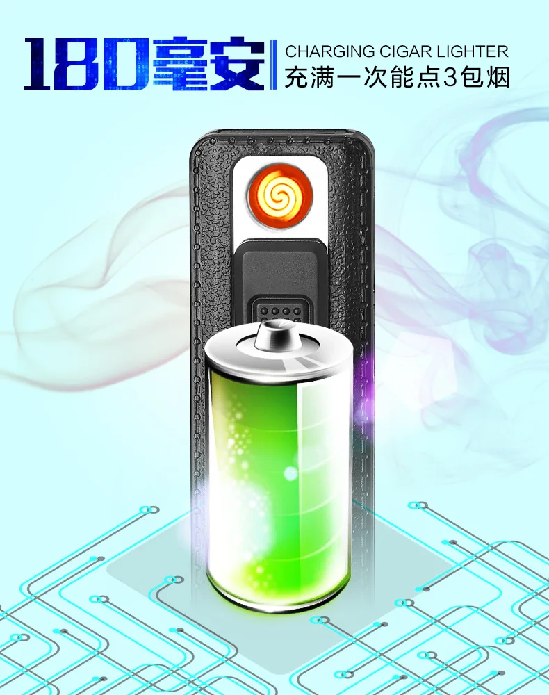 Мини USB двухсторонняя ветрозащитная зарядка от прикуривателя при индивидуальном