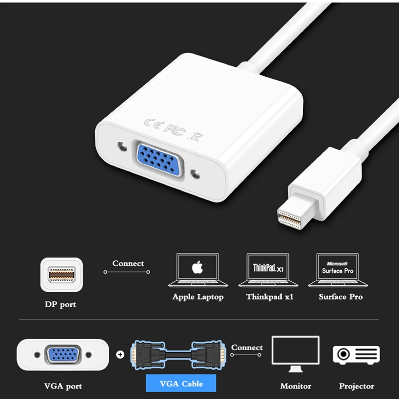 Мини DP к VGA видео адаптер 1080p Thunderbolt DisplayPort кабели для Apple Macbook Pro Air проектор Аудио
