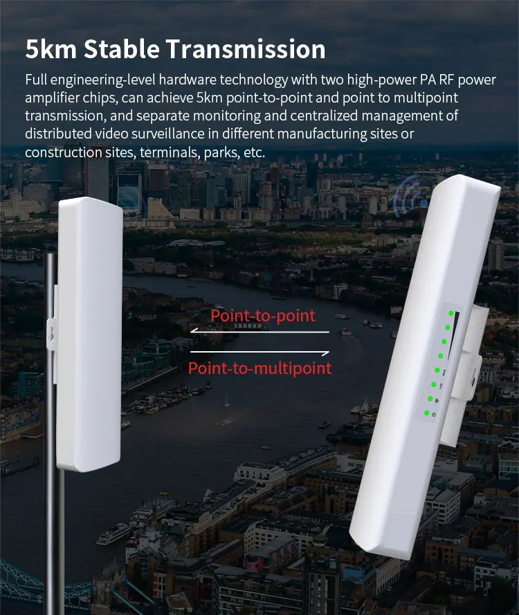 Wifi Repeater 5Ghz Long Wi fi Range Extender Outdoor wireless bridge wifi CPE routers wi signal amplifier booster extender | Компьютеры и