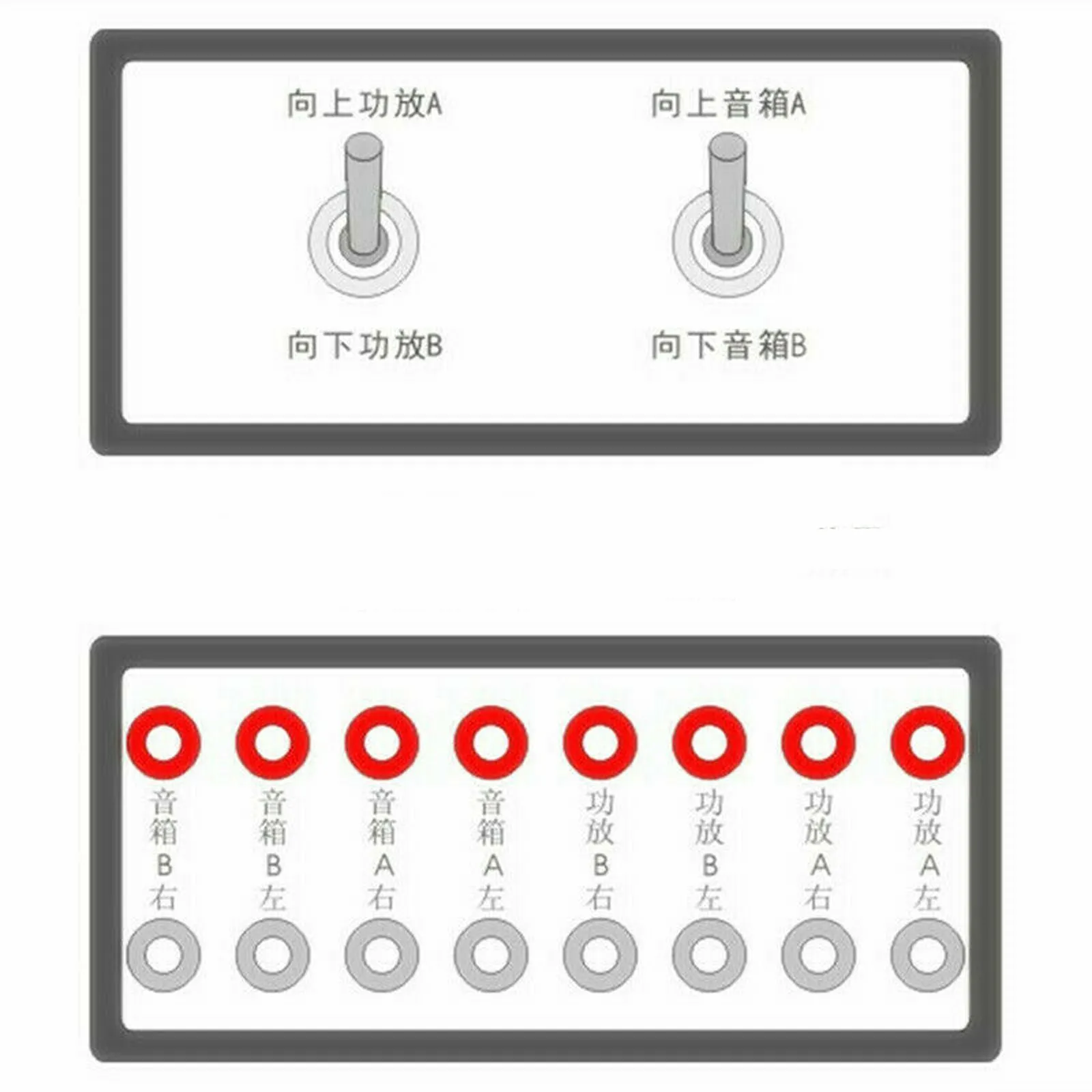 

Passive Audio Signal Switcher 2 In 2 Out Switch Selector Box 2 Amplifiers A Pair Speakers Switch T0917 A/B Selector Splitter