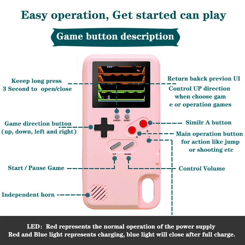 Orsda полноцветный дисплей ретро игровая консоль мобильный телефон чехол для iPhone 6