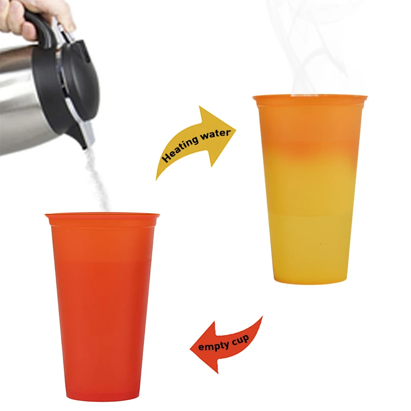 

473ml Reusable Color Changing Coffee Cup PP Food Grade Material Coffee Mug Tumbler Color Changes Heat Activated Hot Drink Cup